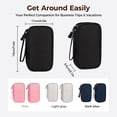 thumbnail image 2 of Travel Cable Organizer Pouch, 2026 New Double-Layer Waterproof Electronic Accessories Case, Portable All-in-One Storage Bag for Cables, Chargers, Phones & Headphones(XX), 2 of 7