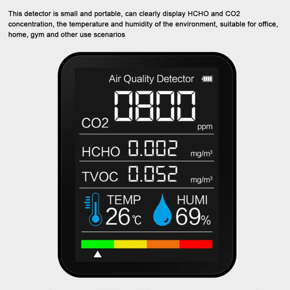 5In1 Co2 Meter Temperature Humidity Air Quality Monitor Carbon Dioxide Detector