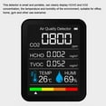 thumbnail image 6 of 5 in 1 CO2 Meter Temperature Humidity Air Quality Monitor Carbon Dioxide Detector (Black), 6 of 13
