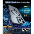 thumbnail image 5 of for iPhone 15 Pro-Max Case: Support Magnetic Charging Anti Yellowing Shockproof Phone Case with Tempered Screen Protector - Military Grade Drop Proff Rugged Protection Cover - Metal Design, 5 of 14