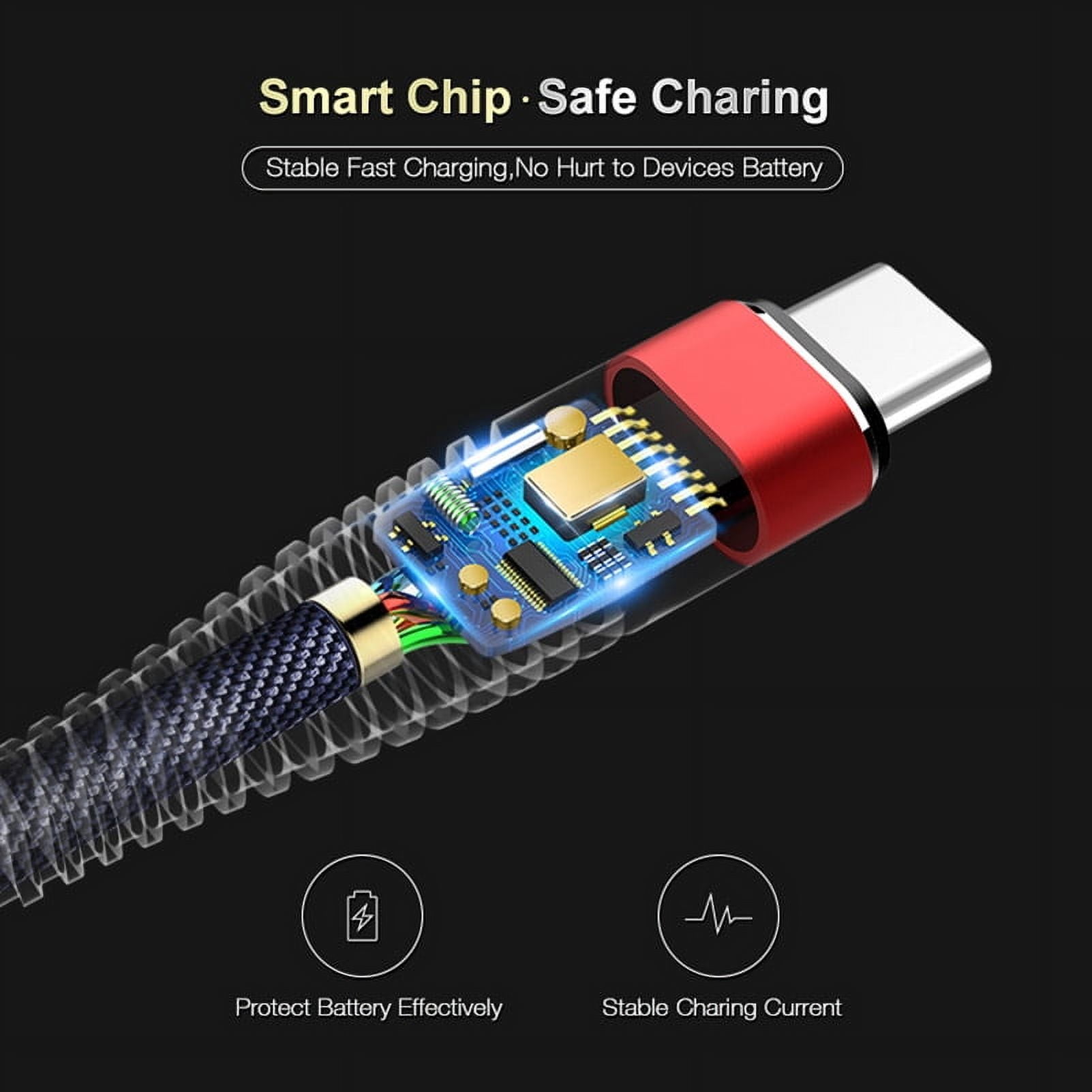 25W Fast Home Charger 6ft Long USB-C Cable for Motorola Moto G 5G (2022, 2023, 2024, 2025) Phone Models - PD Type-C Power Adapter Cord Wall AC Plug Wire