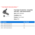 thumbnail image 2 of Front Outer Tie Rod End - Compatible with 2003 - 2006 Honda Element 2004 2005, 2 of 2