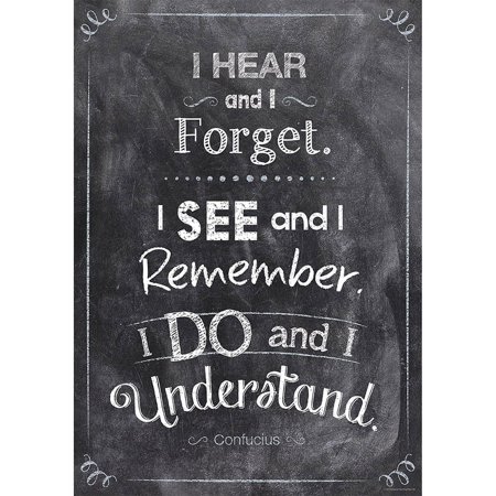 UPC: 0030554067501 | CTP6750 – I hear and I forget Inspire U Poster by Creative Teaching Press
