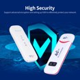 thumbnail image 3 of 4g 4G LTE USB Modem 4G Router Mobile WiFi Hotspot with SIM Card Slot 150Mbps DL 50Mbps UL  10 Devices Red, EU Version, 3 of 4