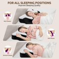 thumbnail image 3 of Cervical Neck Pillow for Pain Relief,Odorless Contour Memory Foam Pillows with Cooling Pillowcase Cozy Sleeping, Orthopedic Ergonomic Bed Pillows for Side Back Stomach Sleepers, 3 of 6