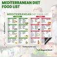 thumbnail image 2 of Mediterranean Diet Food List Refrigerator Magnet, 2 of 5