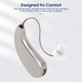 thumbnail image 4 of Britzgo Rechargeable Sound Amplifier for Senior with Noise Reduction,Ergonomics Design&Compact Shape(Silver), 4 of 8