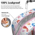 thumbnail image 5 of Lunch Bag Lunch Box for Women Reusable Insulated Lunch Bags,Water-Resistant Seahorse Shell Starfish Bubbles Cooler Lunch Tote Bag, Large Capacity for Work Travel Picnic, 5 of 6