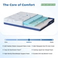 thumbnail image 3 of Arctus King Size Mattress in a Box 12" Cooling Gel Memory Foam Mattress Medium Firm, Removable Cover, 3 of 9