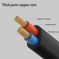 thumbnail image 4 of Cable de Alimentación IEC320, Director de Cobre sin oxímeno Resistente al Calor IEC320 C14 A IEC320 C7 CABLE DE ALIMENTACIÓN 10A 250V 2500W HOMBRO A MUJER 9.8 PIES PARA CÁMARA, 4 of 7