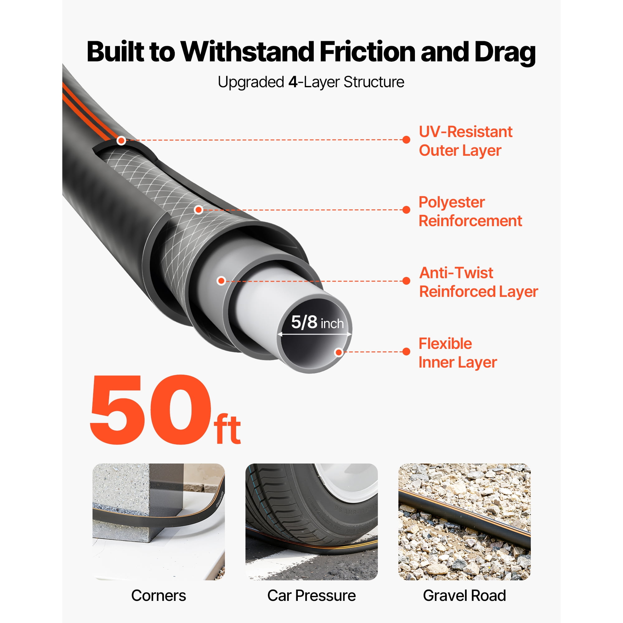 KFFKFF 50 ft 5/8" Durable 4-Layer Rubber Water Hose, 150PSI Working Pressure & 600PSI Burst Strength, Flexible and Non-Kink Outdoor Hose with 3/4" Fittings, Lightweight Option for Gardening