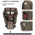 thumbnail image 7 of KL928 Canvas Backpack for Men, Large Capacity Waterproof Travel Backpack, large Laptop Backpack for Travel,Olive Green, 7 of 7
