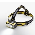 HyperTough LED 500 Lumens Headlamp