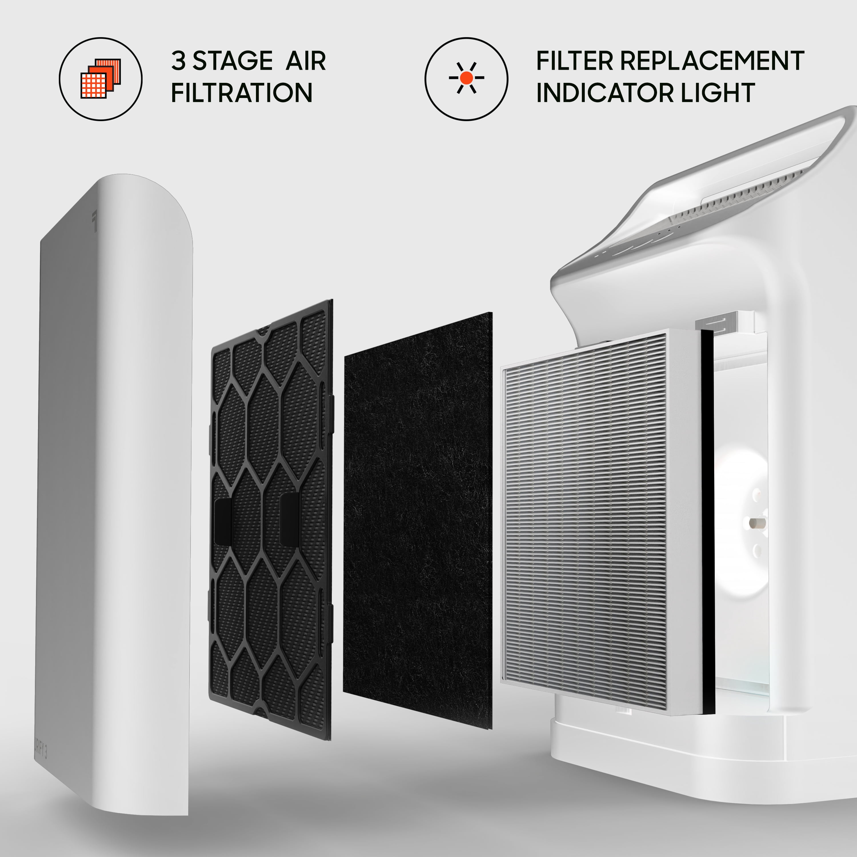 Sharper Image True HEPA Air Purifier, Covers up to 125 Sq. Ft, White (New)