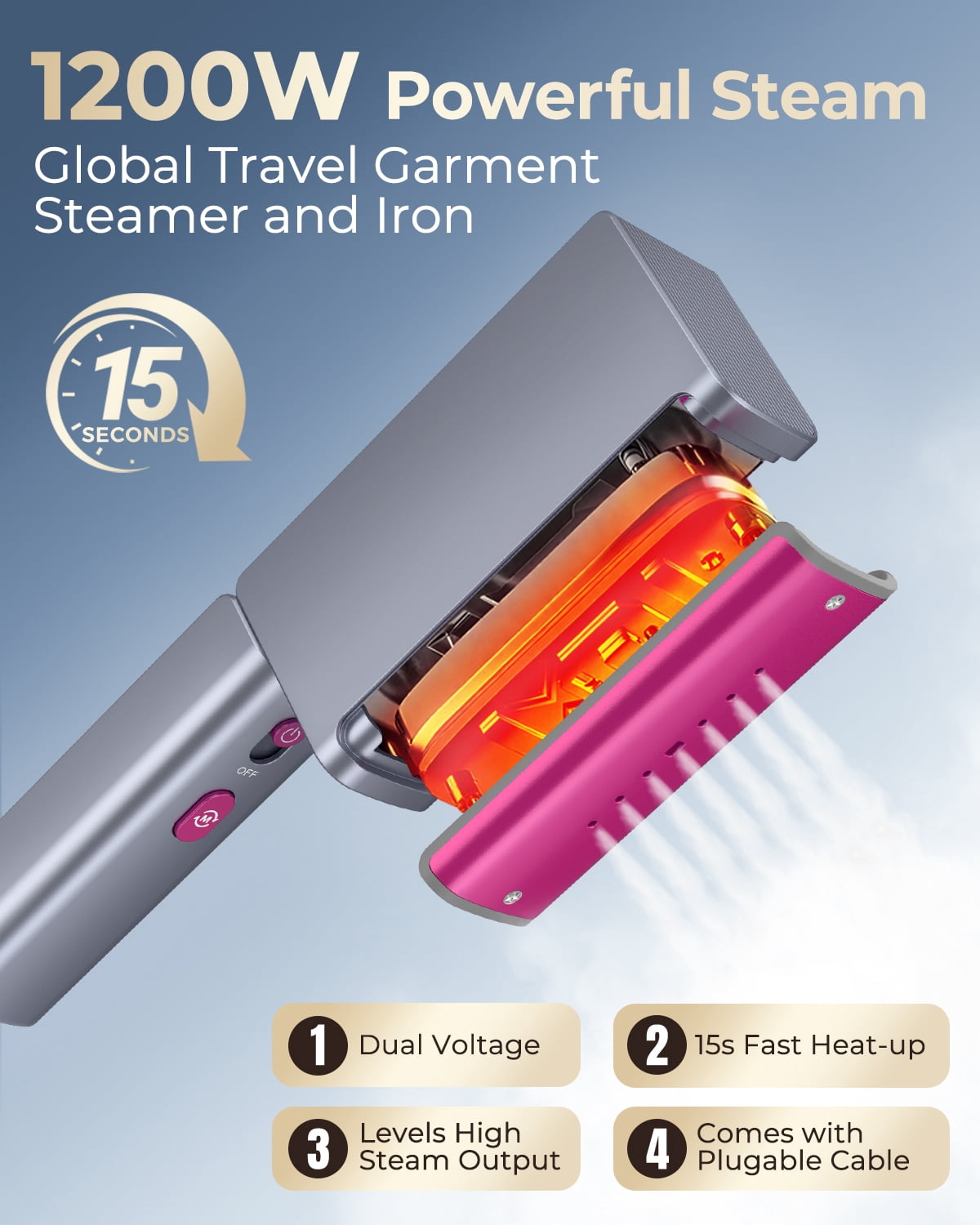 Hulmay Travel Steamer for Clothes, 110-220V Portable Steamer & Iron, 15s Heat Up, 1200W Foldable Travel Size, 110ml Tank for Home, Europe & Global Use