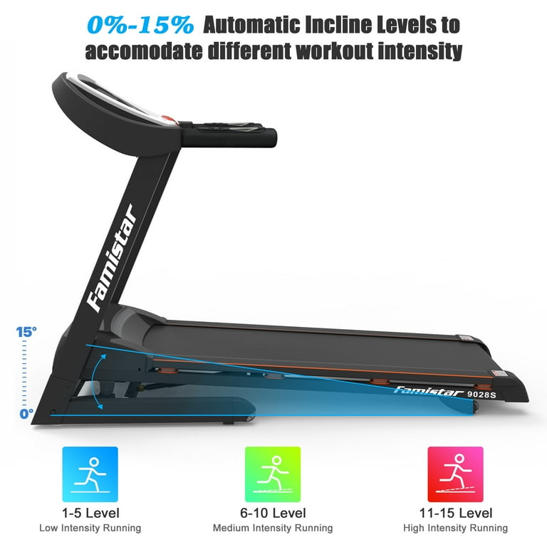 Famistar 3.25HP Folding Electric Treadmill Up to 15 Automatic Incline Treadmill Easy Assembly Running Machine with 5 Backlit Display 12 Preset