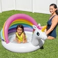 thumbnail image 3 of Intex 57113EP Piscine Extérieure pour Bébé 50 Pouces Design Licorne, Multicolore, 3 of 3
