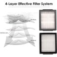 thumbnail image 5 of (20pcs) Replacement Filters with Irobot i7 i7+ E5 E6 Series Filter Kit Accessories (Not available with J7+ combo), 5 of 5