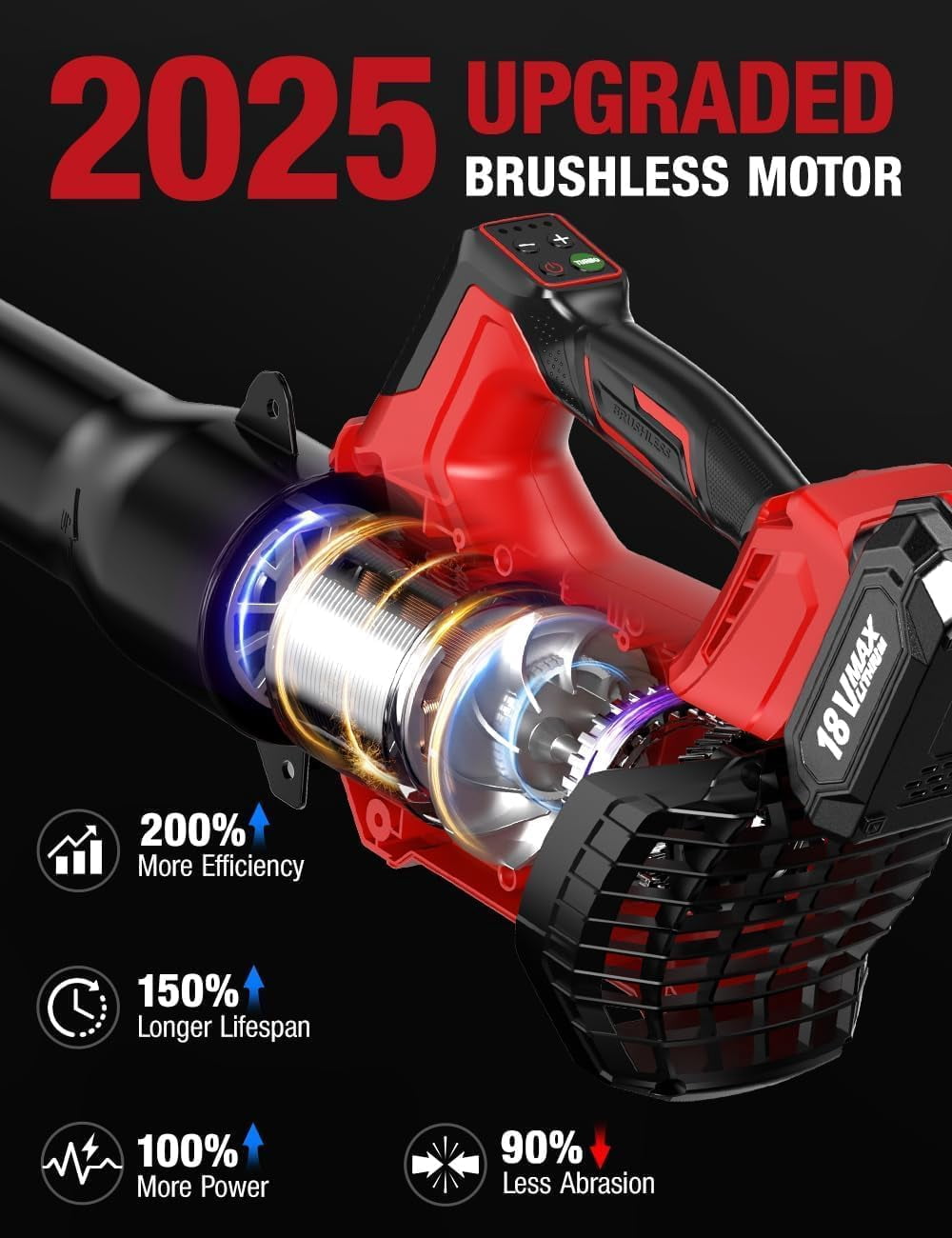 650 CFM 160 MPH Cordless Leaf Blower, 26000 RPM Brushless Motor, 4-Speed + Turbo Mode, Lock-On Switch, 2-Piece Tube, for Milwaukee M18 Battery (Battery Not Included)