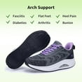 thumbnail image 3 of MAYKX Women Arch Support Walking Sneakers – Wide Toe Box Orthotic Shoes for Plantar Fasciitis US 6-11, 3 of 6
