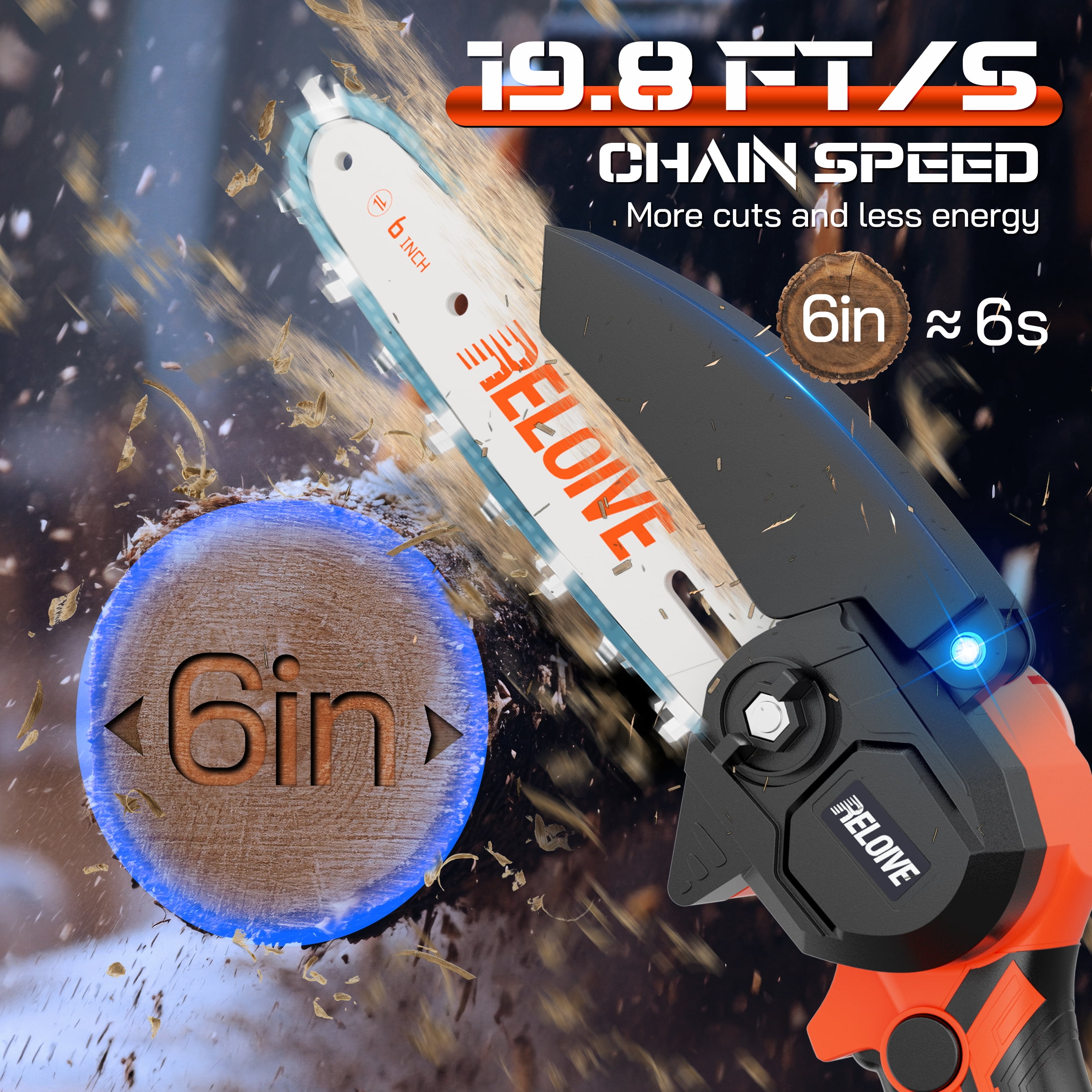 RELOIVE 6 in Mini Chainsaw with 2PCS 2.0 Ah Batteries 3 Chains,Cordless Small Handheld Chain Saw for Wood Cutting Tree Trimming