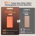 thumbnail image 4 of Batería de repuesto SMALLRIG para Sony NP-F550 3500mAh USB-C, 4 of 9