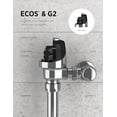 thumbnail image 5 of Sloan Ebv129A-C G2 Electronic Module - Closet 3325450, 5 of 5