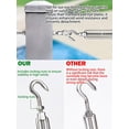 thumbnail image 4 of Sun Shade Sail Hardware Kit 6 inch for Triangle Rectangle Sun Shade Sail Installation, 304 Stainless Steel Sun Shades Outdoor Hardware Kit with 32 ft 1/8" Cable Wire Ropes B, 4 of 5