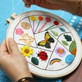 thumbnail image 2 of Bolsa de práctica de bordado básico de bricolaje con 30 tipos de puntadas, bolsa de costura de flores y plantas, conjunto de tres piezas de punto de cruz para animales, 2 of 5