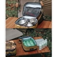 thumbnail image 3 of GLFILL Sac Isotherme Multifonction pour Diverses Activités Jungle, 3 of 8