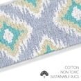 thumbnail image 5 of SussexHome Tetra Design 9" X 28" Stair Treads - 70 % Cotton Anti-Slip Carpet Strips for Indoor Stairs-Easy to Install Stair Treads with Double Adhesive Tape-Safe, Extra-Grip, 13-Pack-Teal, 5 of 9