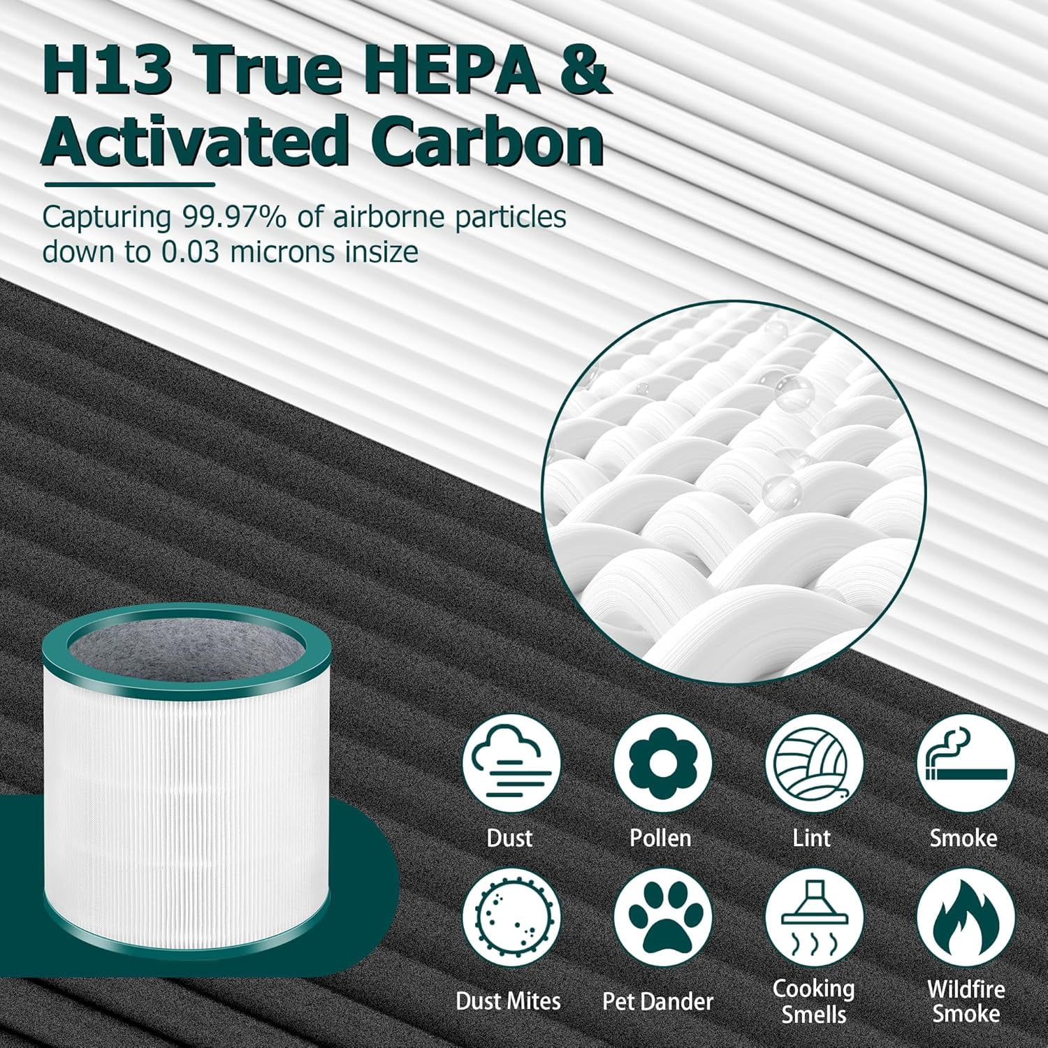 TP01 HEPA Filter Replacement for Dyson Tower Purifier Pure Cool Link TP01, TP02, TP03, AM11, BP01, 360° Combi HEPA and Activated Carbon Filter, Compared to Part 968126-03 7.5" x 7.5" x 7.5" 7.5"