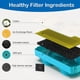 thumbnail image 4 of Filtro para Fuente de Agua para Gatos de 3,2 L/108 Oz. Repuesto de Filtro Inalámbrico para Fuente de Acero Inoxidable (6 Unidades)., 4 of 5