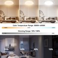 thumbnail image 2 of CHENBEN Light Fixtures Ceiling Mount Dimmable 2.4G Remote Ceiling Light Fixtures 12 inch 24W 2520LM LED Ceiling Light Flush Mount, 3 Colors Temperature (3000K/4500K/6500K) for Living Room/Bedroom, 2 of 6