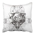 thumbnail image 1 of RYLABLUE Polygonal Animal Bear Head Triangular Geometric Trendy Line Ready for Tattoo Coloring Book Low Poly Pillowcase Pillow Cushion Cover 20x20 inch, 1 of 1