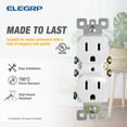 thumbnail image 2 of ELEGRP 15 Amp 125V Residential Grade Self Grounding Tamper Resistant Duplex Outlet, without Wall Plate, Matt White (10-Pack), 2 of 8