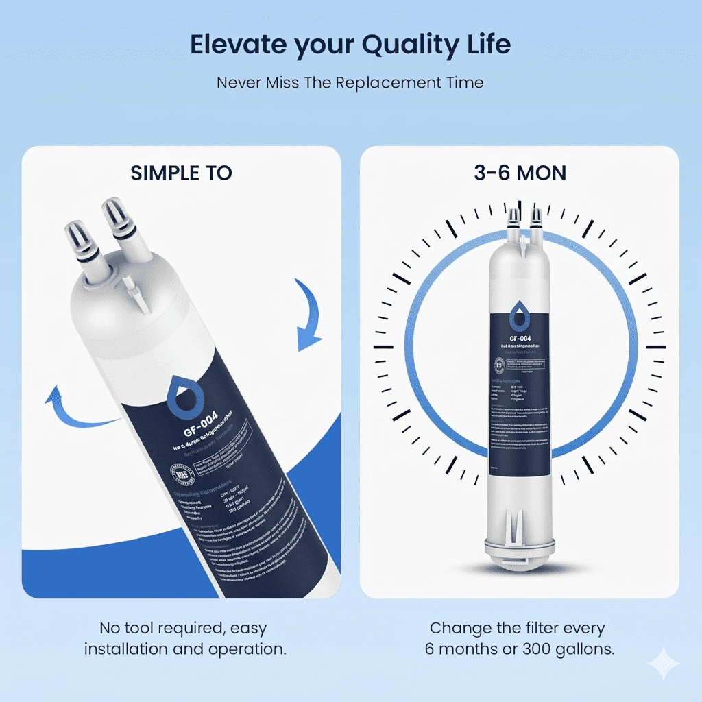 EDR3RXD1 Refrigerator Water Filter, Compatible with 4396841, KAD3RXD1, WHR3RXD1, 4396841, 4396710, Filter 3, 46-9083,46-9030, 9030, 9083 Refrigerator Water Filter, 2 Pack
