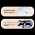 thumbnail image 3 of Glittering Odors Eliminators Fragrances Deodorizer 80g Car Air Freshener, 3 of 12