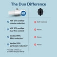 thumbnail image 3 of Duo Shower Filter Replacement Cartridges Full Set + Extra Filters - NSF Certified Shower Filter, Removes Chlorine, PFAS, & Particulates, Clinically Tested For Healthier Skin & Hair (3+1), 3 of 5