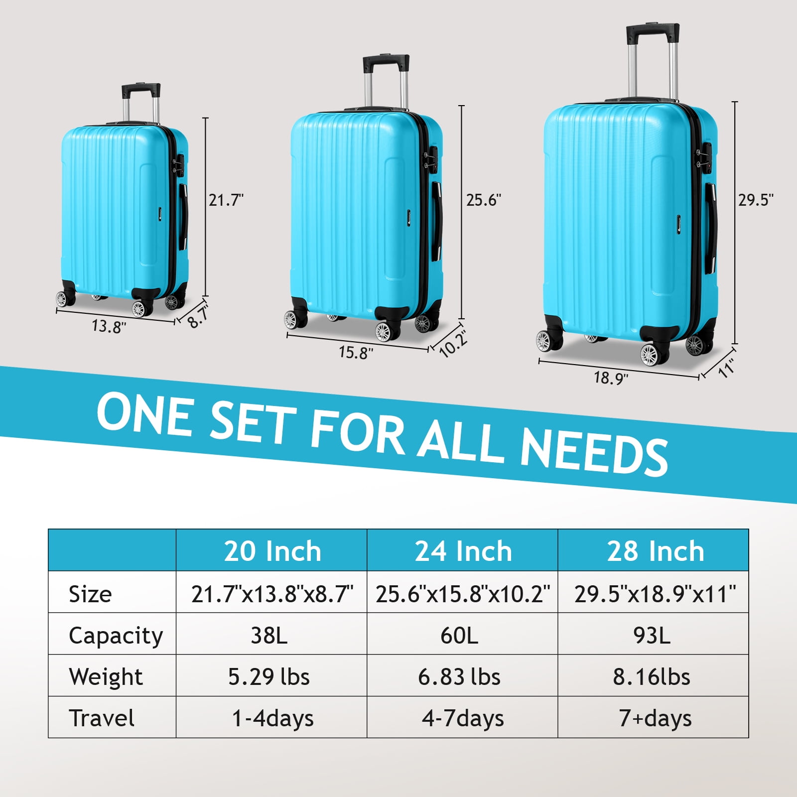 Zimtown 3 Piece Nested Spinner Suitcase Luggage Set With TSA Lock Blue