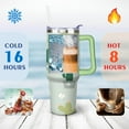 thumbnail image 4 of 40oz Cactus Tumbler - BPA-Free Stainless Steel Vacuum Insulated Travel Mug with Leak-Proof Lid & Straw - Double Wall Insulation for Hot/Cold Drinks - Boho Cactus Design, 4 of 9
