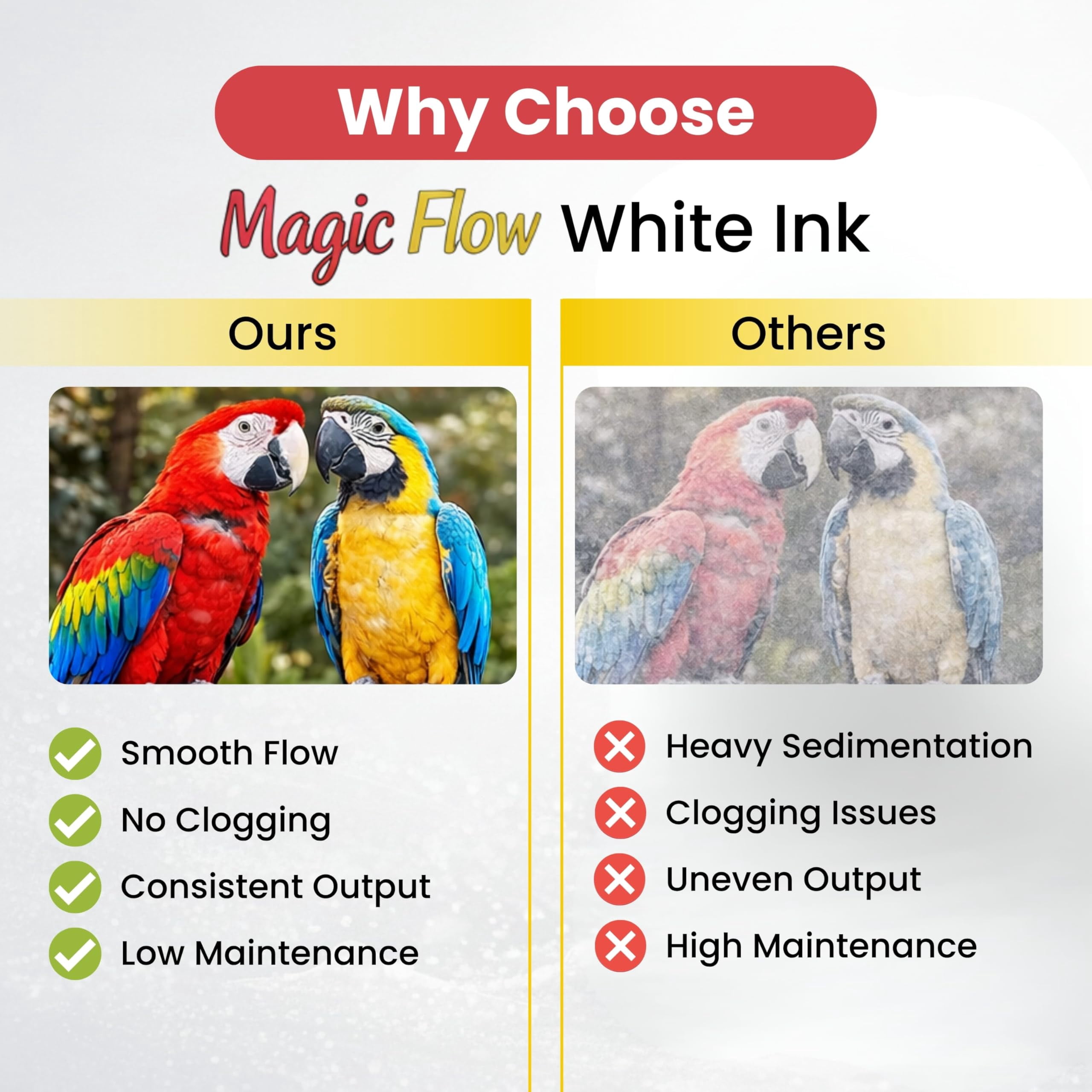 Magicline Solutions MagicFlow White DTF Ink 1000ml - High Opacity, Low Sedimentation White Transfer Ink for Epson XP600, i1600, i3200, L1800 & Epson-Based Printers