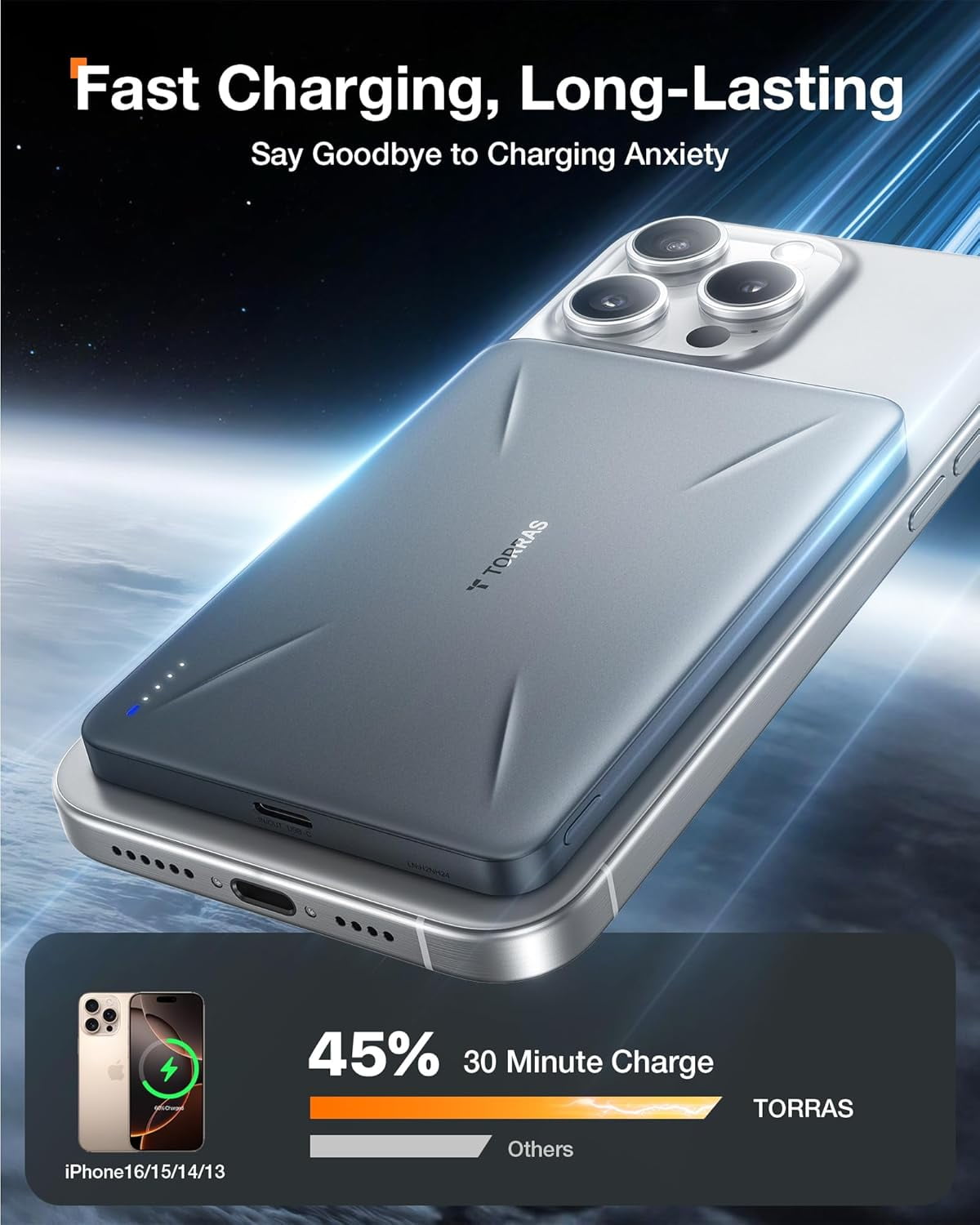 for MagSafe Portable Charger, Ultra Slim 5,000mAh Wireeless Magnetic Power Bank Fast Charging Battery Pack with USB-C Cable, Magsafe-Compatible Charger for iPhone 16 Pro Max/16 Pro/15/14/13/12