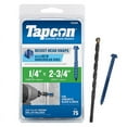 thumbnail image 4 of ITW Brands 24330 75PK1/4x2-3/4 Concrete Anchor, 4 of 5