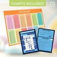 thumbnail image 4 of Scribbledo Dry Erase Division Chart Double-Sided  White Board for students  9” x 12”, 4 of 10