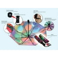 thumbnail image 2 of Springbok Puzzles Twist of Color Full Size Umbrella w/ Auto Extend, 2 of 6