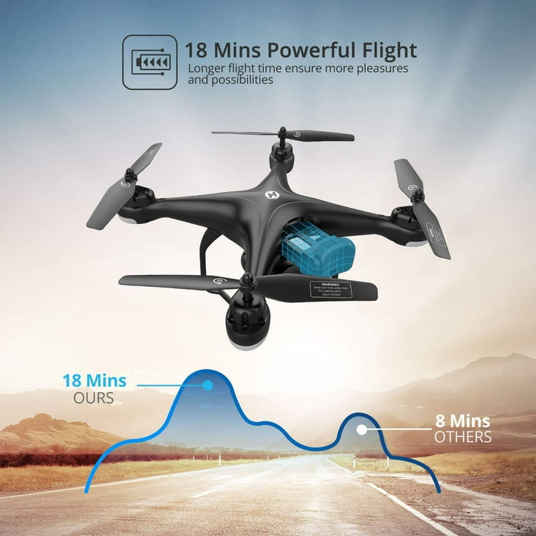 Restored Holy Stone HS120D FPV Drone with Camera for Adults 1080p