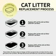 thumbnail image 3 of All For Paws 5-in-1 Tofu Cat Litter, Rapid Clumping |Flushable | Low Tracking| Dust-Free | |7/24 Odor Control Nature Pellet Kitty Litter, Unscented, 24.8 lb (6.2 lb/ Pack), 3 of 7