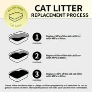 All For Paws Natural Tofu Cat Litter, 10lb, Lavender Scented – Sustainable Tofu Cat Litter with Strong Odor Control