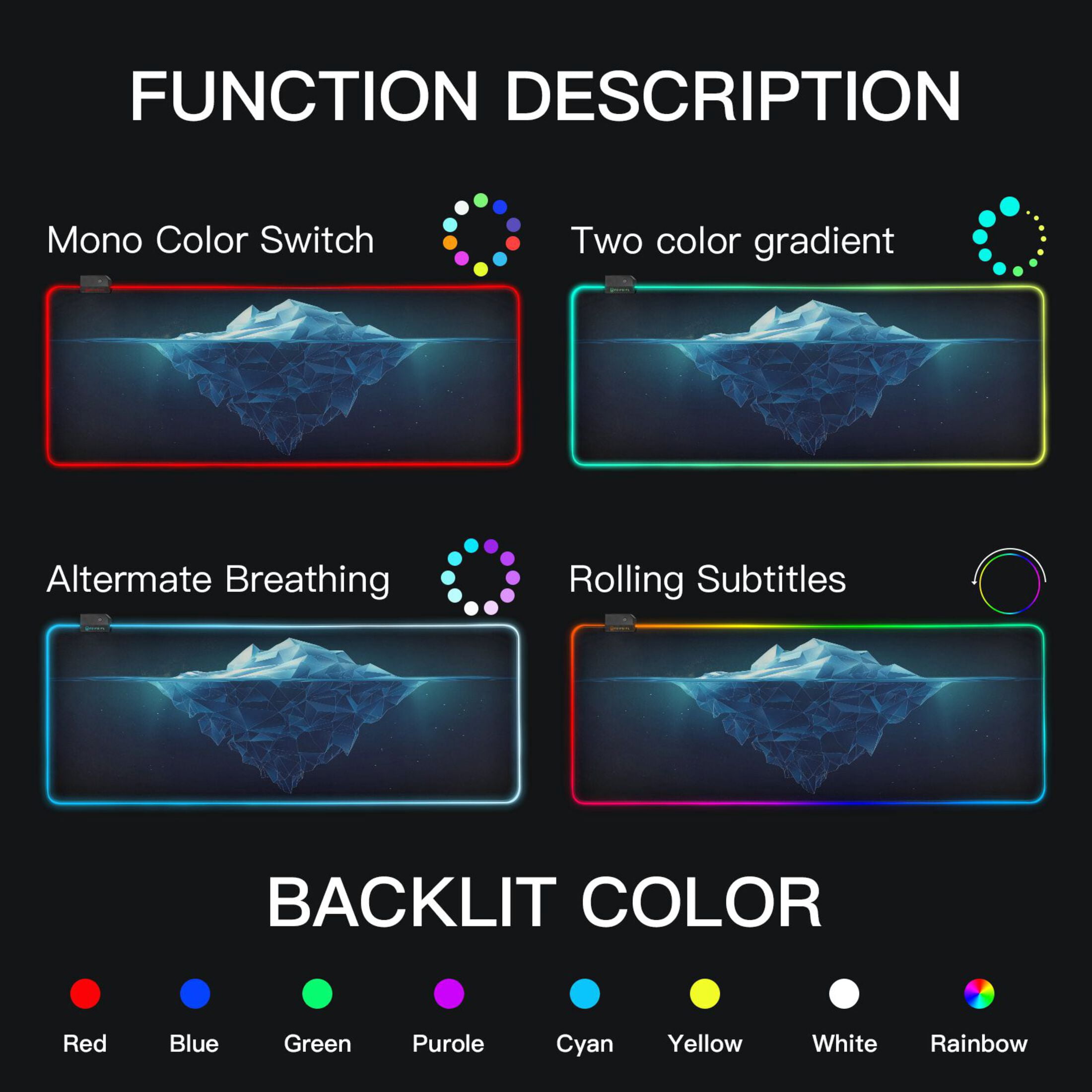 Large RGB Gaming Mouse Pad Led Glowing Mousepad Non-Slip Rubber Base 13 Light Modes 35.4x15.7 Iceberg Floating Sea